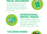 Travel Fraud: Safer Abroad