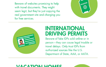 Travel Fraud: Safer Abroad