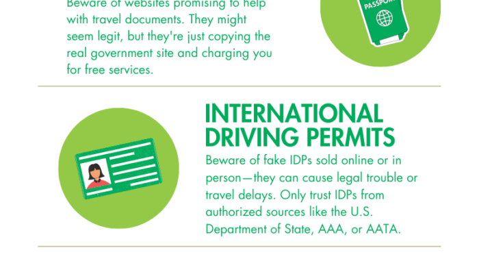 Travel Fraud: Safer Abroad